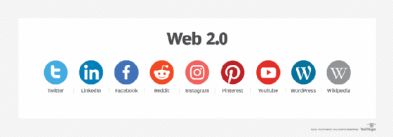 what is web 2.0 and how does it work