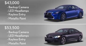 Lexus vs. BMW: Which is the Best Car for Your Income
